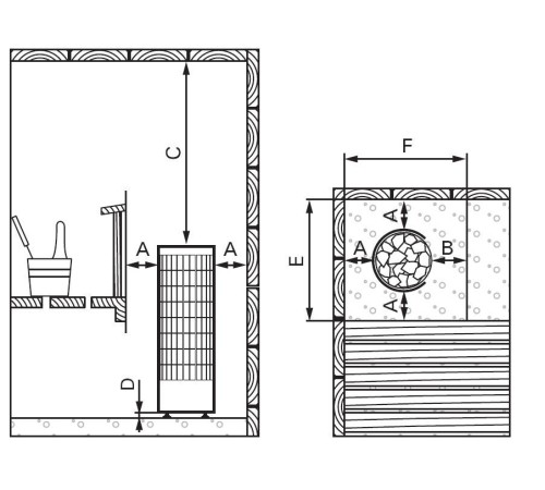 Электрическая печь Harvia Cilindro PC70H, встроенный пульт в комплекте
