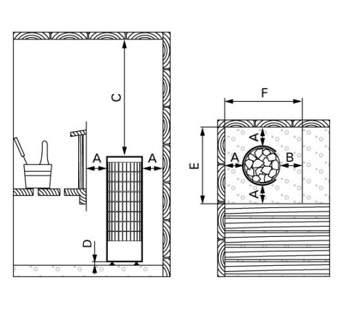 Электрическая печь Harvia Cilindro PC70EE, выносной пульт в комплекте