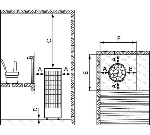 Электрическая печь Harvia Cilindro PC70HEE, выносной пульт в комплекте