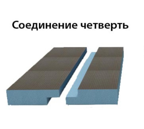 Панель Ruspanel RPG 50, 2485х585х50 мм. с кромкой шип-паз, односторонняя