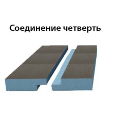 Панель Ruspanel RPG 50, 2485х585х50 мм. с кромкой шип-паз, двухсторонняя