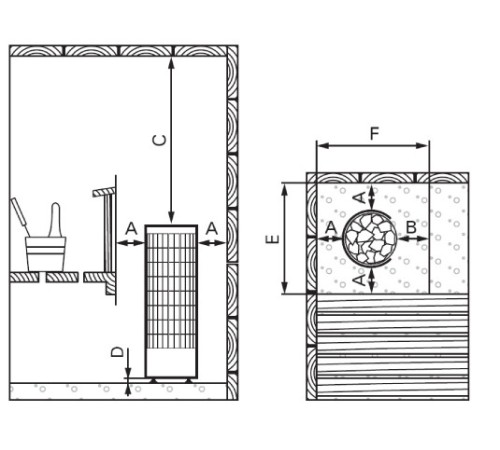 Электрическая печь Harvia Cilindro PC110HEE, выносной пульт в комплекте