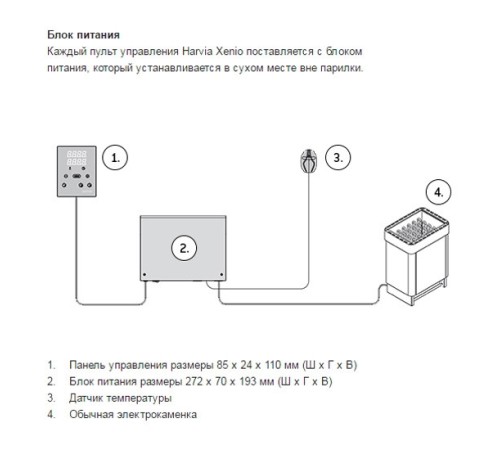 Пульт управления Harvia Xafir CS110