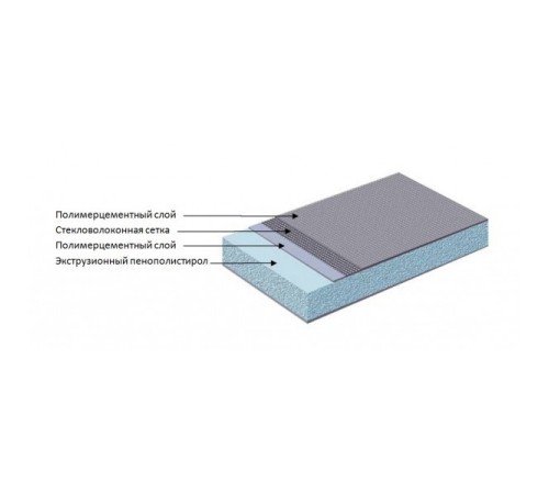 Строительная панель Wedi №50