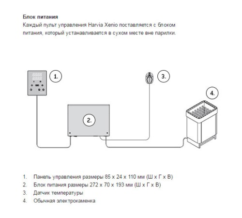 Пульт Harvia Xenio CX110