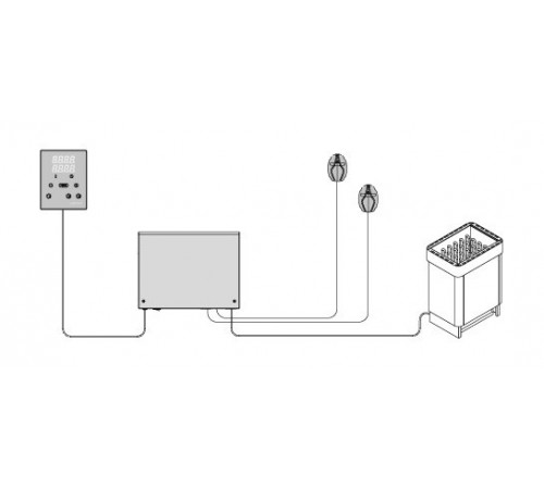 Пульт Harvia Xenio CX170